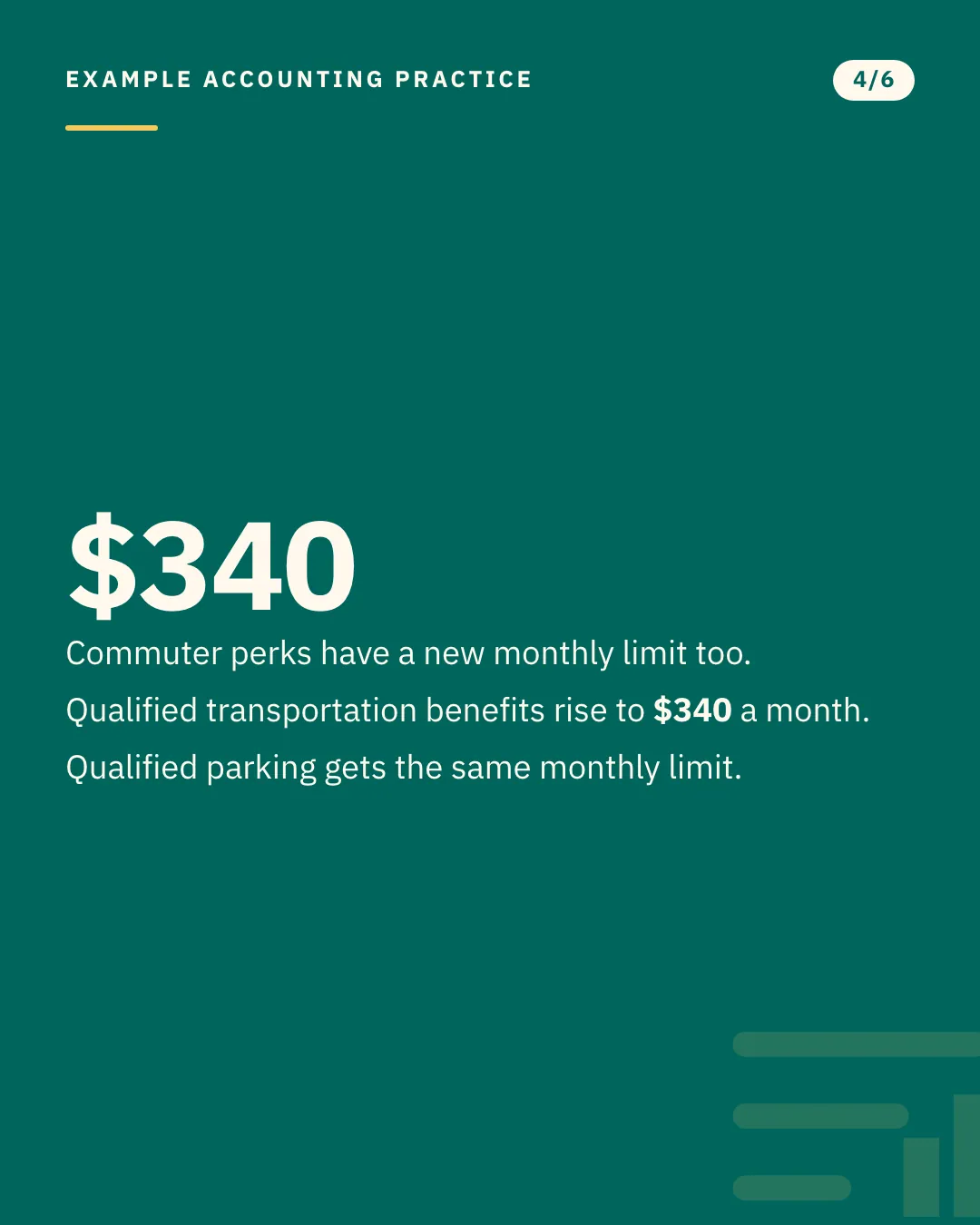 Slide 4 of 6. Card reading: Commuter perks have a new monthly limit too. Qualified transportation benefits rise to $340 a month. Qualified parking gets the same monthly limit. Typographic card, no photograph.