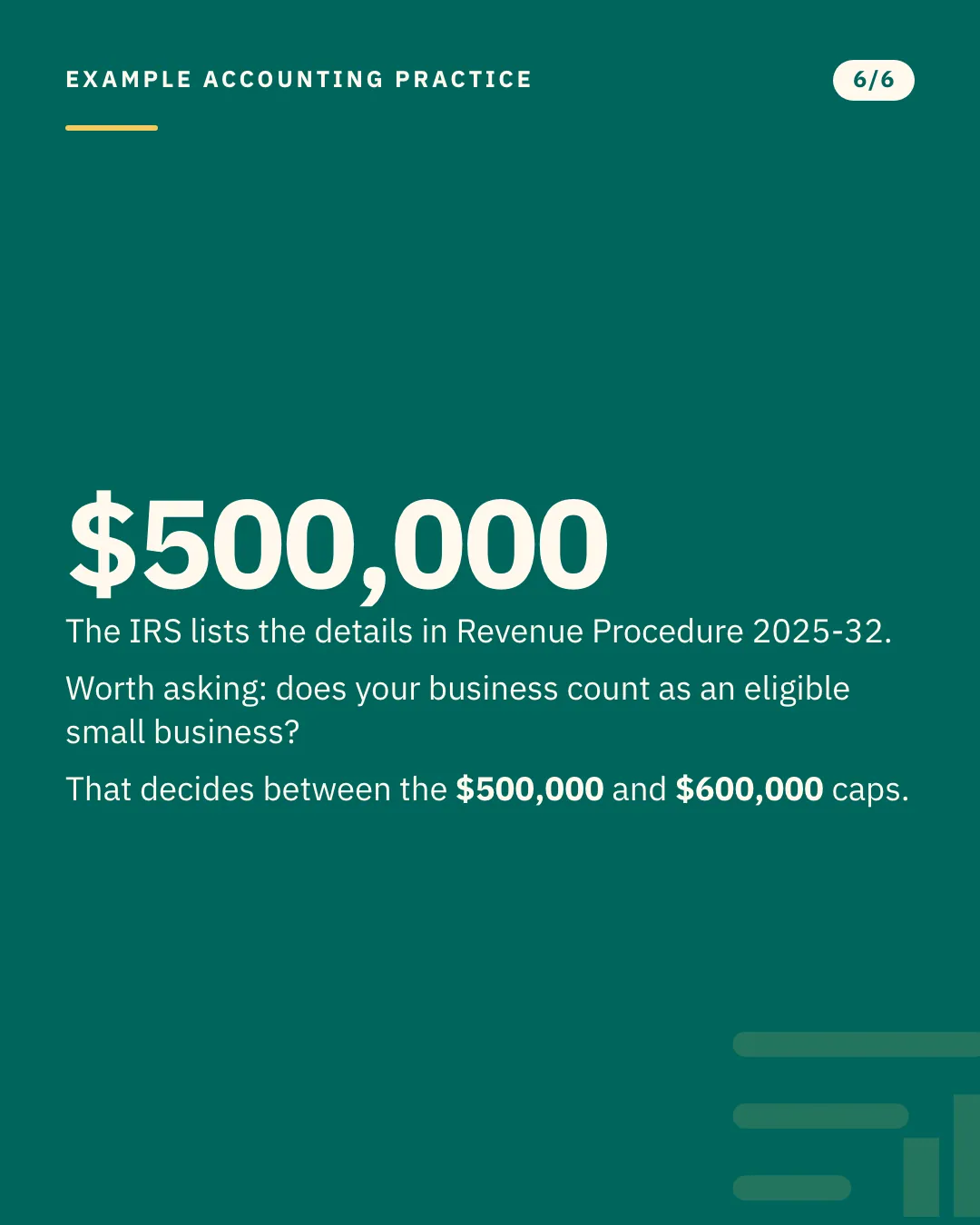 Slide 6 of 6. Card reading: The IRS lists the details in Revenue Procedure 2025-32. Worth asking: does your business count as an eligible small business? That decides between the $500,000 and $600,000 caps. Typographic card, no photograph.