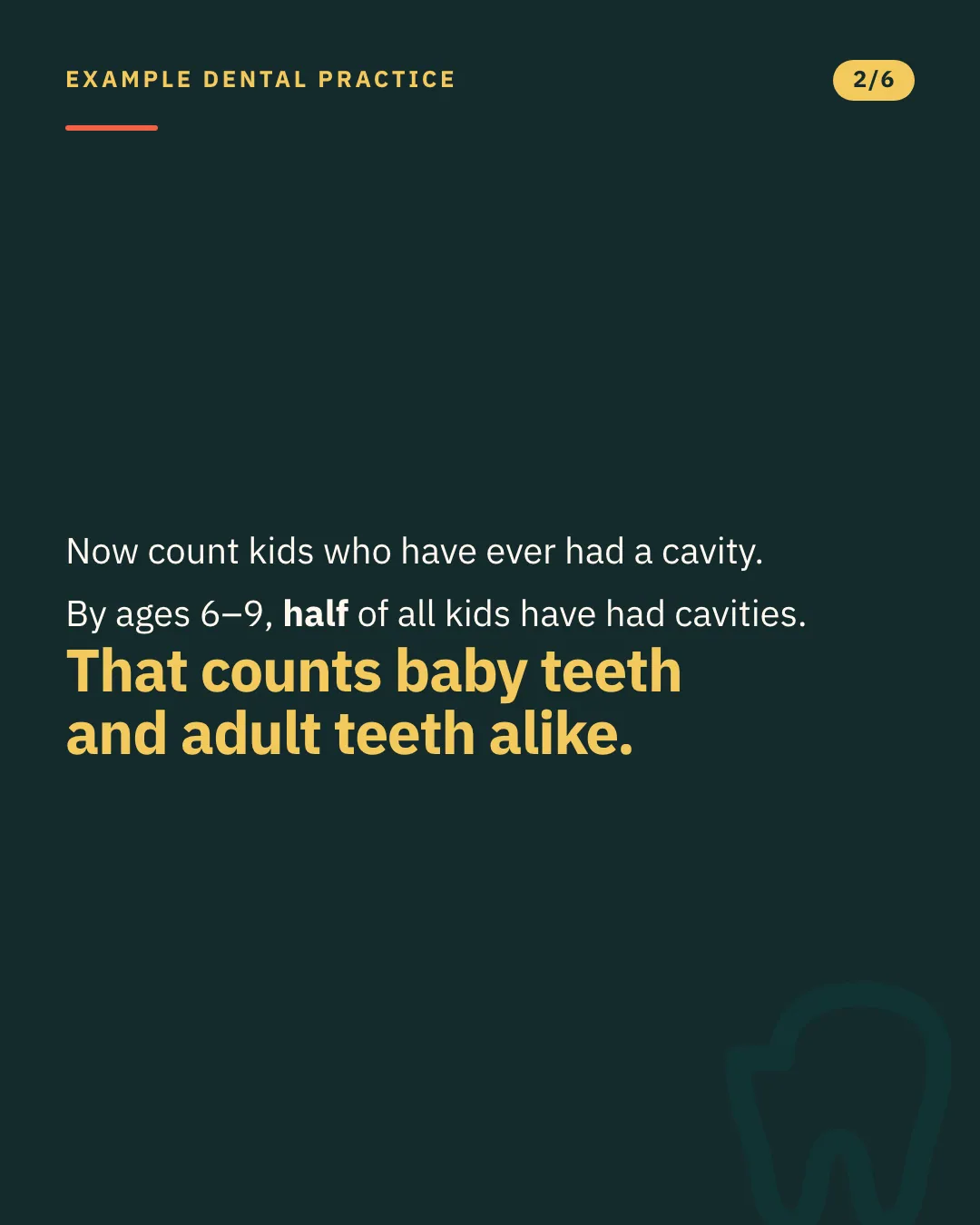 Slide 2 of 6. Card reading: Now count kids who have ever had a cavity. By ages 6–9, half of all kids have had cavities. That counts baby teeth and adult teeth alike. Typographic card, no photograph.