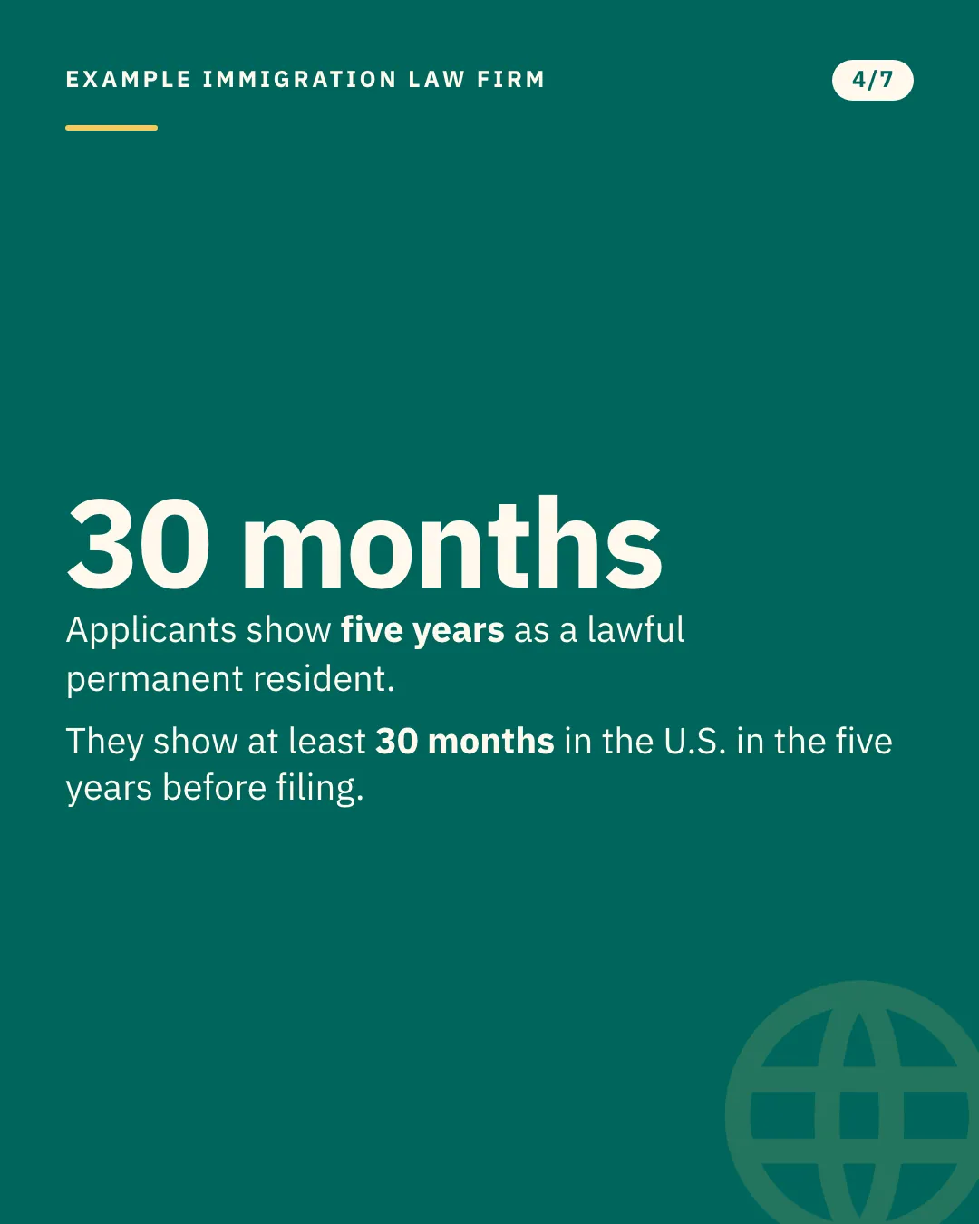 Slide 4 of 7. Card reading: Applicants show five years as a lawful permanent resident. They show at least 30 months in the U.S. in the five years before filing. Typographic card, no photograph.