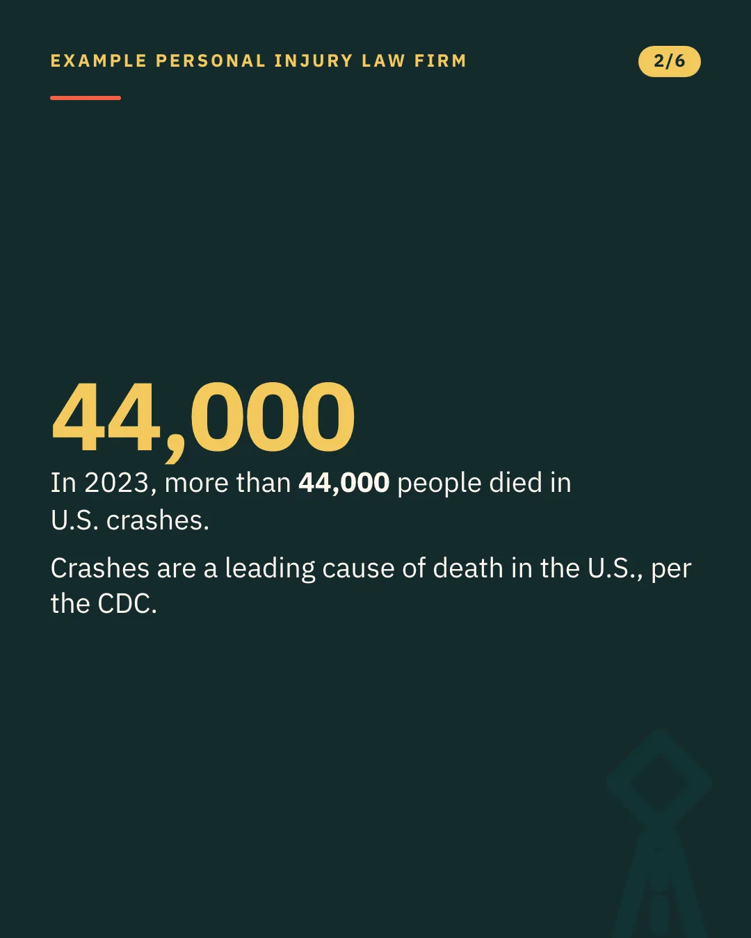 Slide 2 of 6. Card reading: In 2023, more than 44,000 people died in U.S. crashes. Crashes are a leading cause of death in the U.S., per the CDC. Typographic card, no photograph.