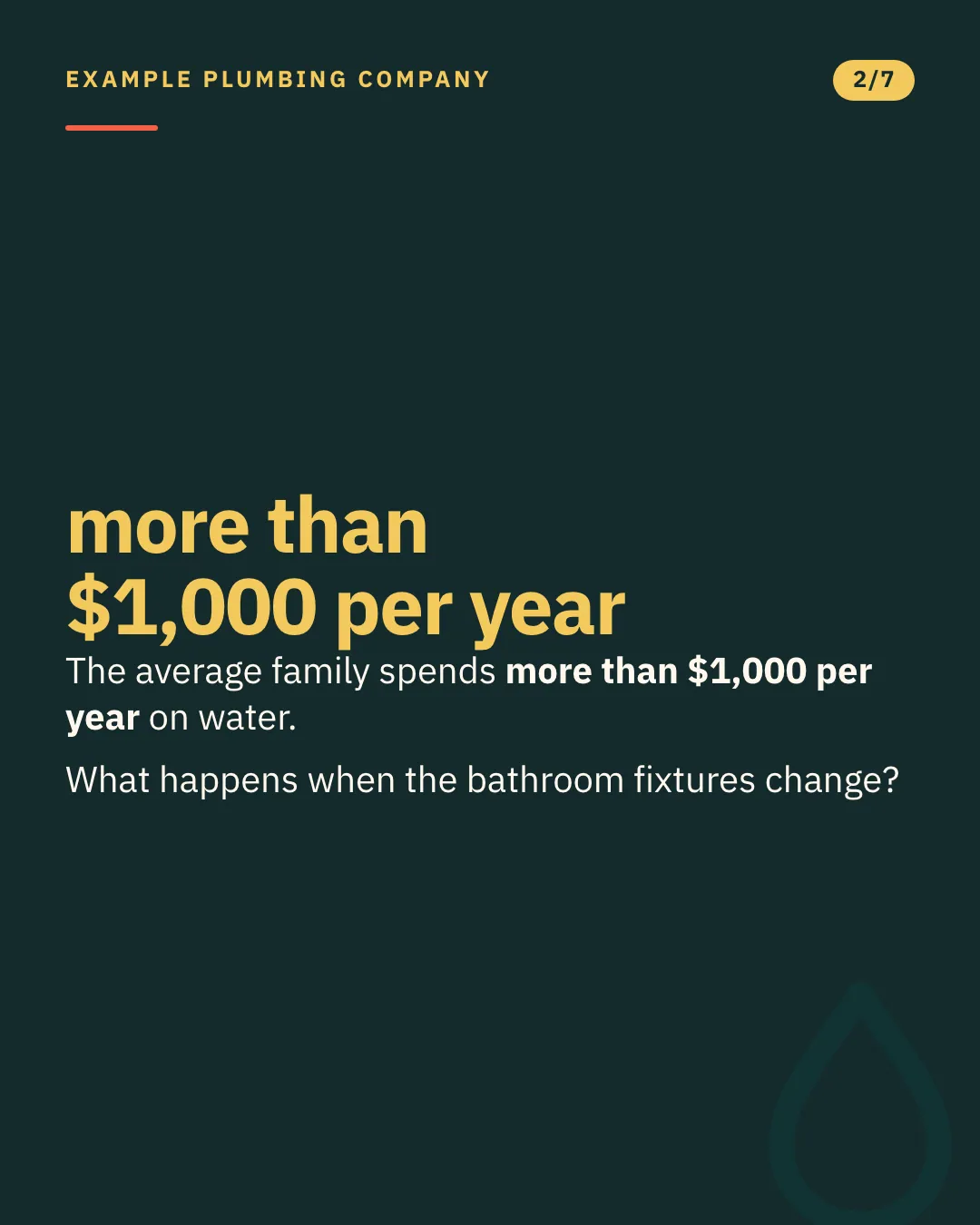 Slide 2 of 7. Card reading: The average family spends more than $1,000 per year on water. What happens when the bathroom fixtures change? Typographic card, no photograph.