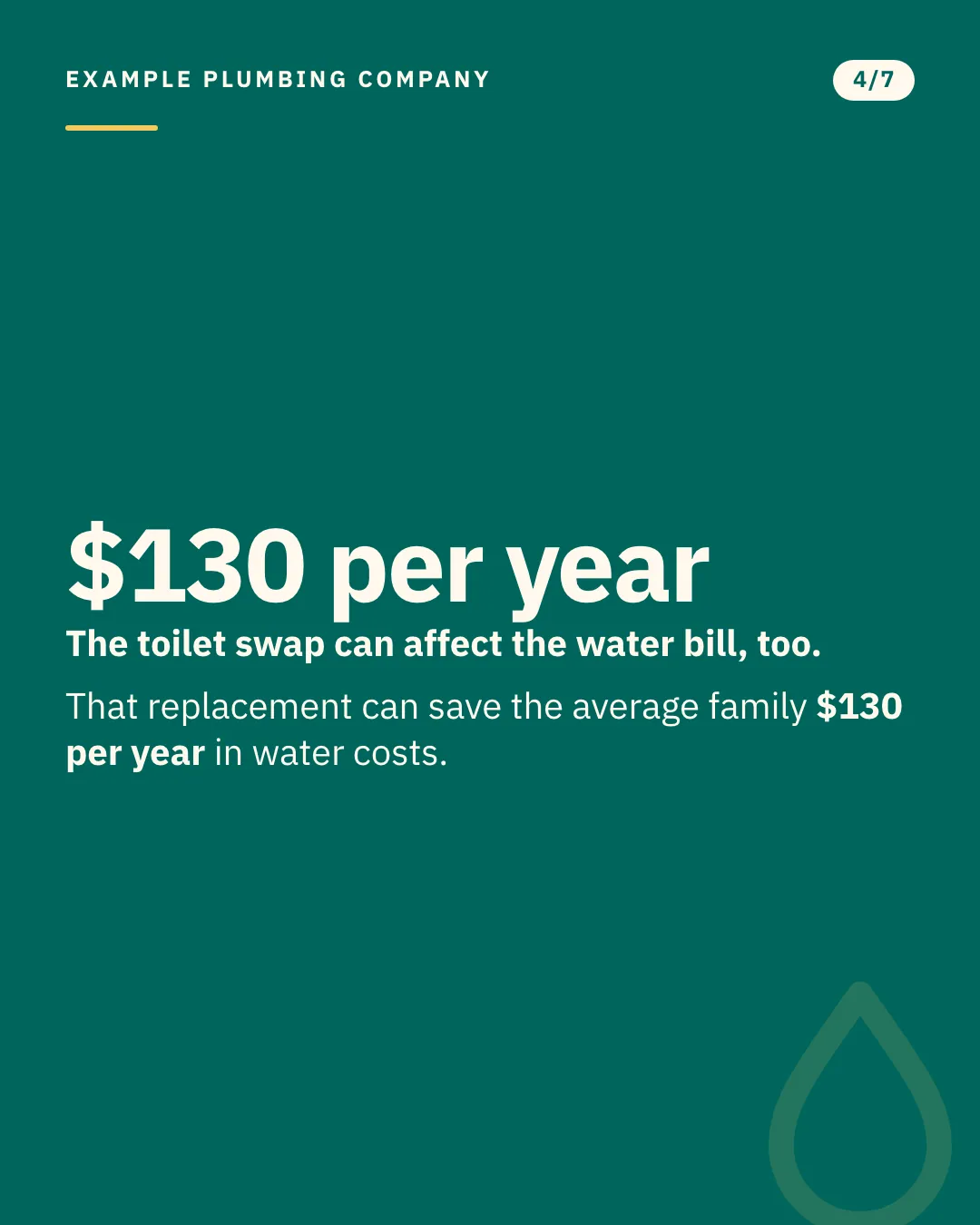 Slide 4 of 7. Card reading: The toilet swap can affect the water bill, too. That replacement can save the average family $130 per year in water costs. Typographic card, no photograph.