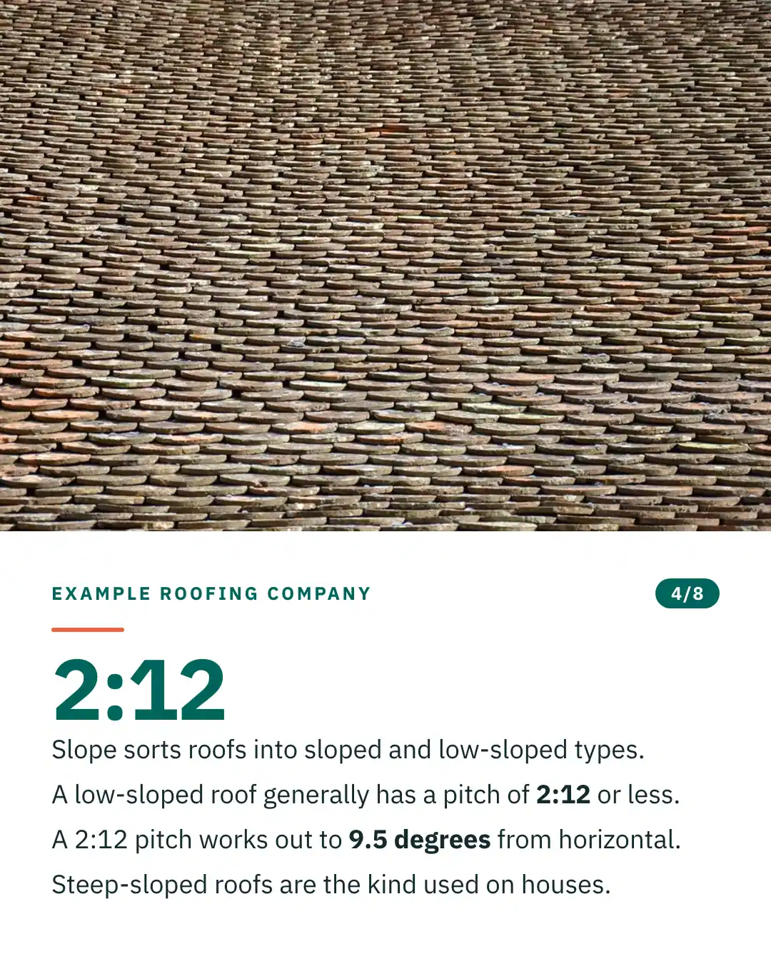 Slide 4 of 8. Card reading: Slope sorts roofs into sloped and low-sloped types. A low-sloped roof generally has a pitch of 2:12 or less. A 2:12 pitch works out to 9.5 degrees from horizontal. Steep-sloped roofs are the kind used on houses. Above the words, a photograph: A wide expanse of thin flat clay roof tiles in tightly packed courses. (CC0).